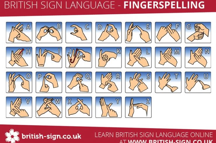 fingerspelling-alphabet